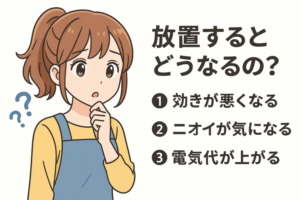 エアコンフィルターの掃除をしないとこうなります