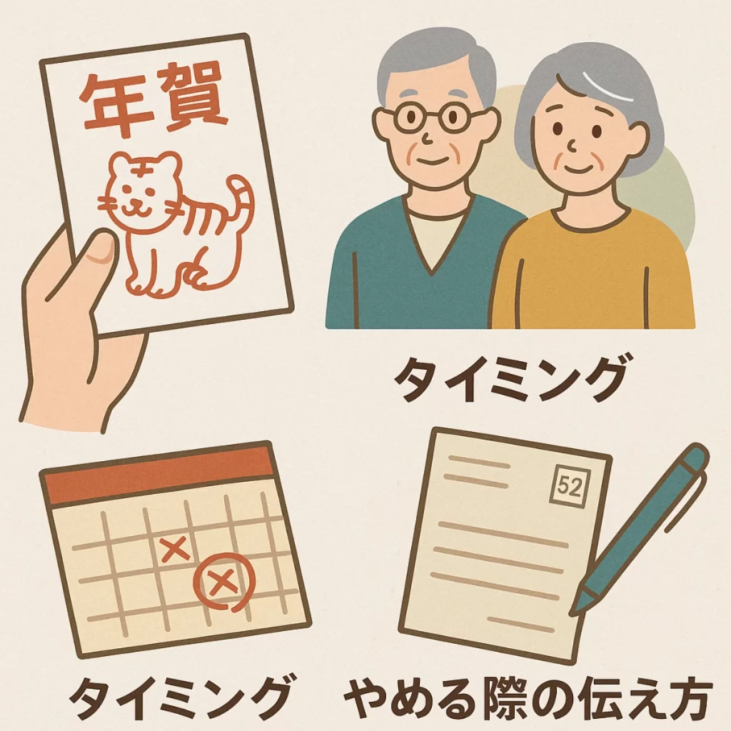 年賀状じまいのタイミング