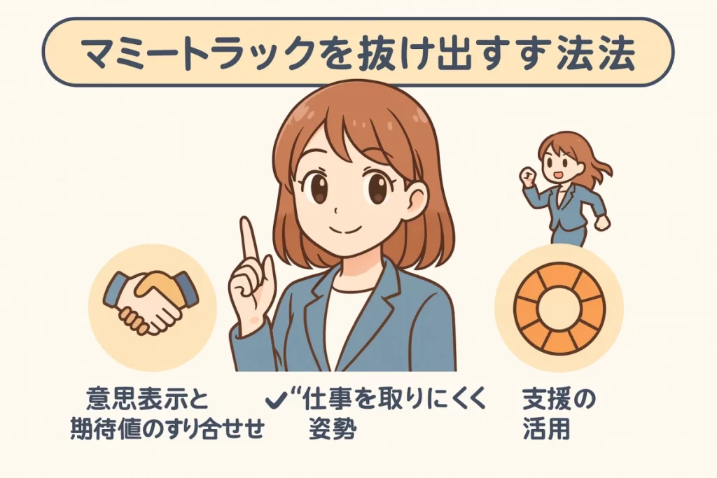 マミートラックを抜け出す方法